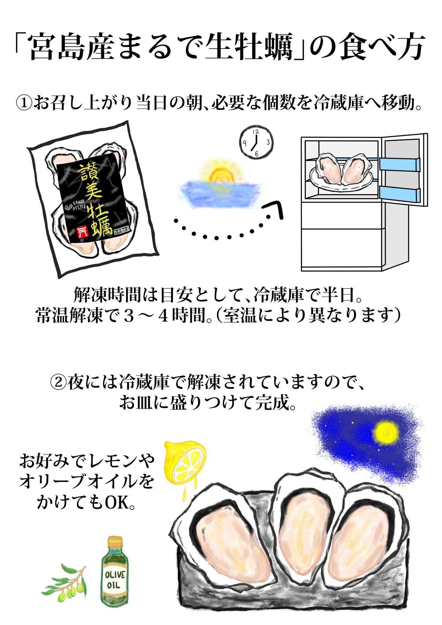 【冷凍】宮島産 生食感かき 殻付きハーフシェル 5個入り